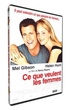 Ce que veulent les femmes 
