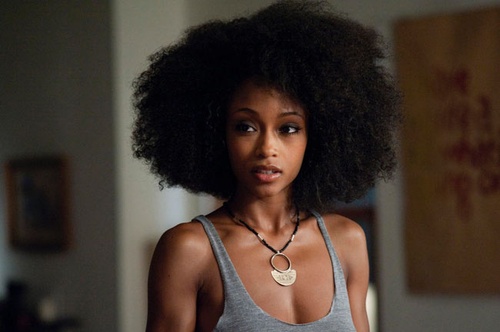 Yaya dacosta