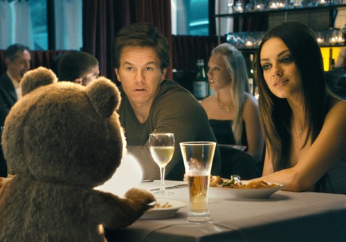 mark-wahlberg-mila-kunis-et-ted-jpg