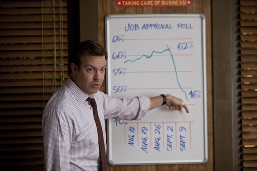 jason-sudeikis-jpg