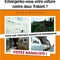 Affiche du film Echangeriez-vous votre voiture contre deux Trabant ?   - Echangeriez-vous votre voiture contre deux Trabant ?  