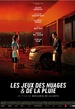 Les Jeux des nuages et de la pluie 