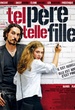Tel Père, Telle Fille 