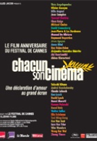Affiche miniature du film Chacun son cinéma