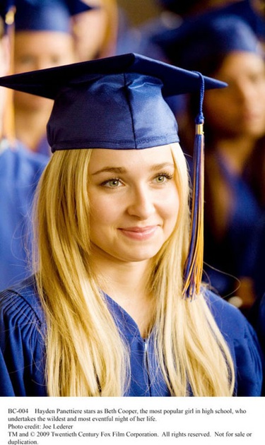 hayden panettiere diplomee