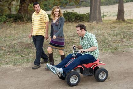 adam sandler leslie mann seth rogen