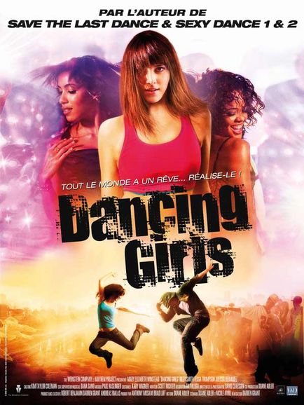 Affiche du film Dancing Girls