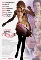 Affiche miniature du film Les Vies Privées de Pippa Lee