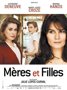 Affiche du film Mères et filles