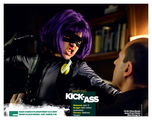 kick ass hit girl fach  e