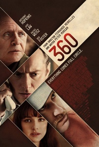 360 (la ronde) 2 premières affiches !