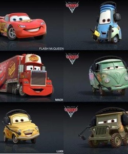 Les personnages